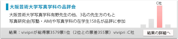 大阪芸術大学写真学科の品評会