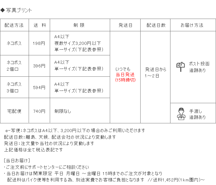 ビビプリ ネコポス 何枚まで？