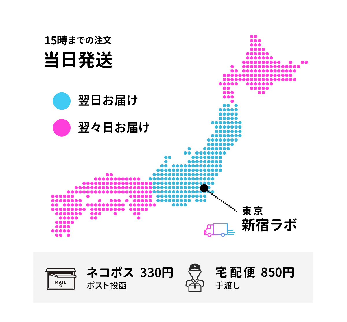 写真プリント L判が1円・初回30枚まで｜全注文が翌日お届け